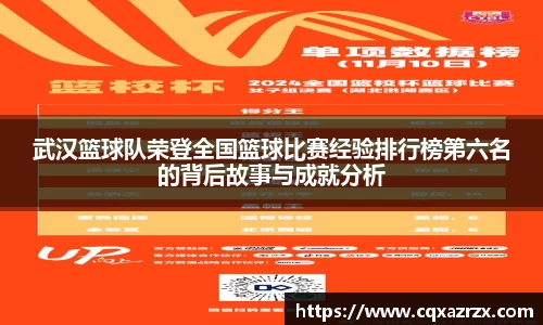 武汉篮球队荣登全国篮球比赛经验排行榜第六名的背后故事与成就分析